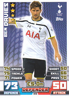 Ben Davies Tottenham Hotspur 2014/15 Topps Match Attax #313